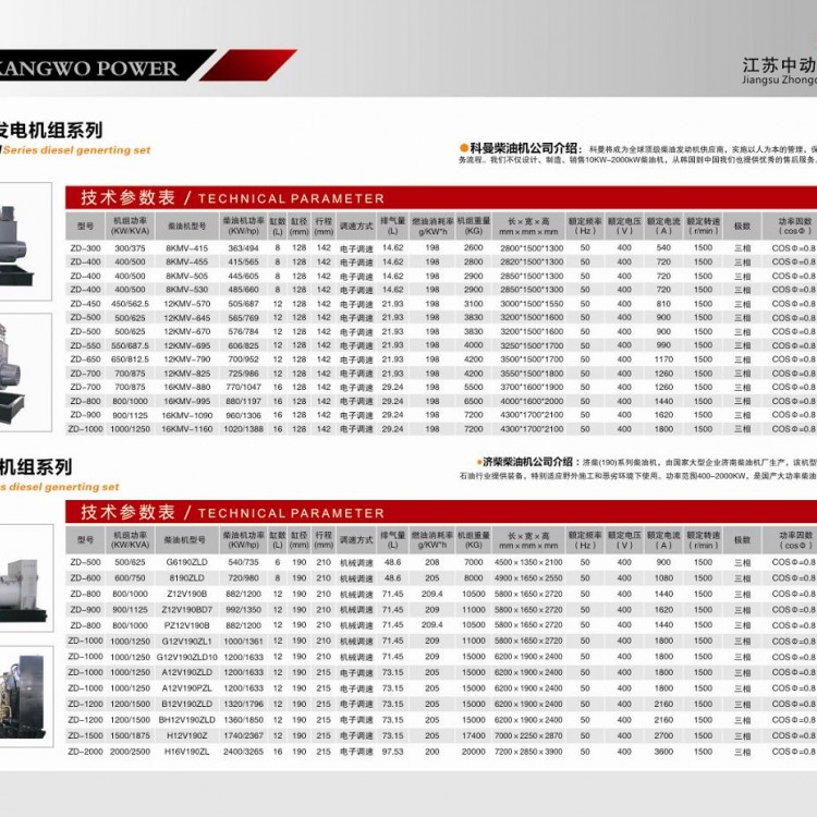 科曼、濟柴柴油發電機組詳細參數表 (1)
