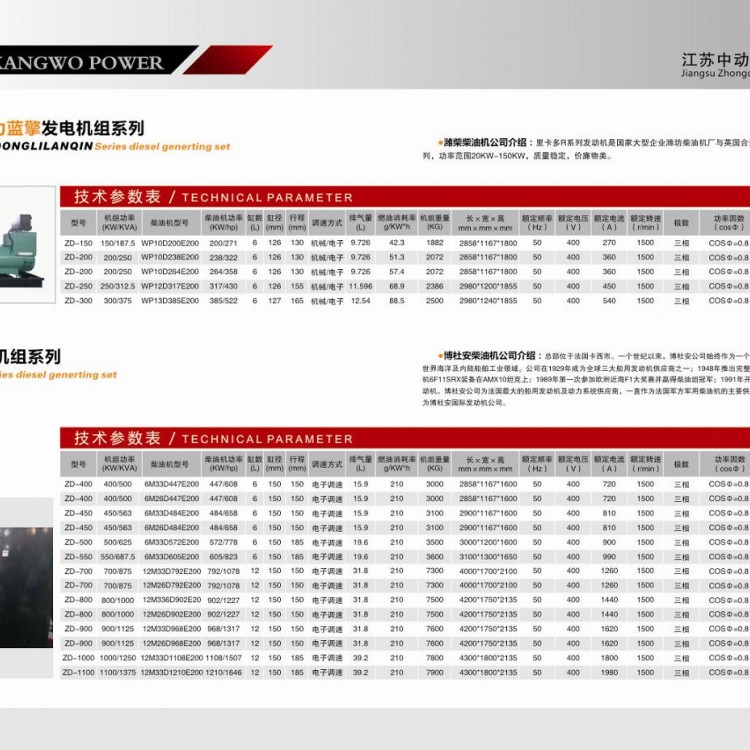 藍擎、博杜安柴油發電機組詳細參數表 (1)