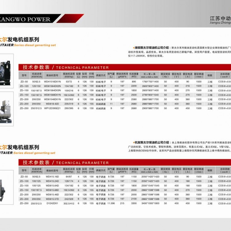 濰柴斯太爾、杭發斯太爾柴油發電機組詳細參數表 (1)